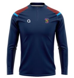 Zip Top